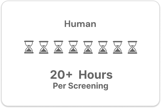 Manual Screening