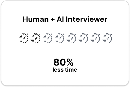 AI Screening