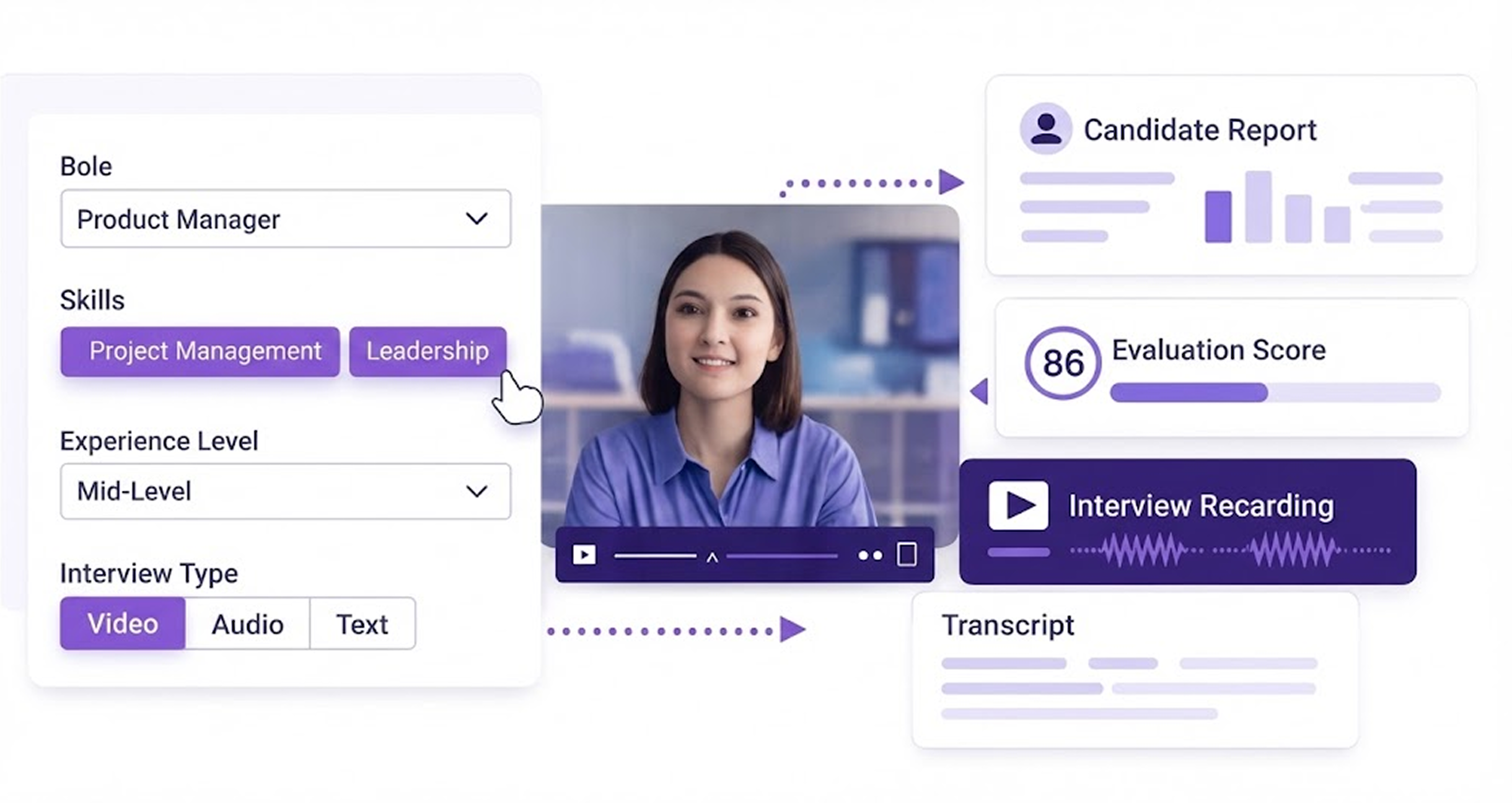 Custom Interview Setup