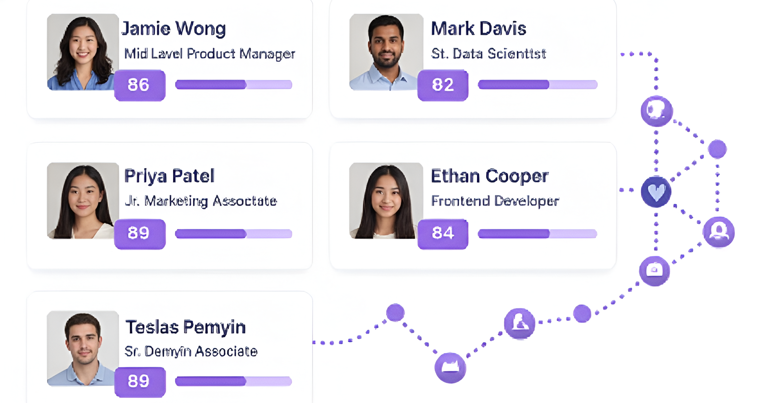 Hire from Our Talent Pool
